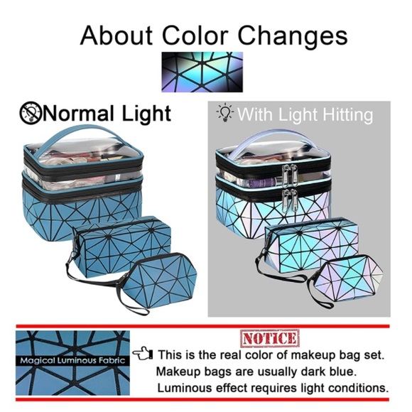 Multifunctional Holographic Portable Makeup Bags Set,Travel Bag Organizer - Picture 2 of 5